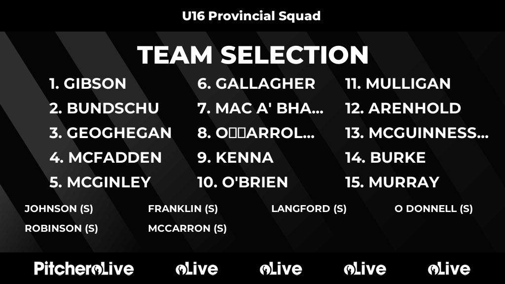 Today's U16 Provincial Squad team selection #Pitchero
letterkennyrfc.ie/teams/264599/m…