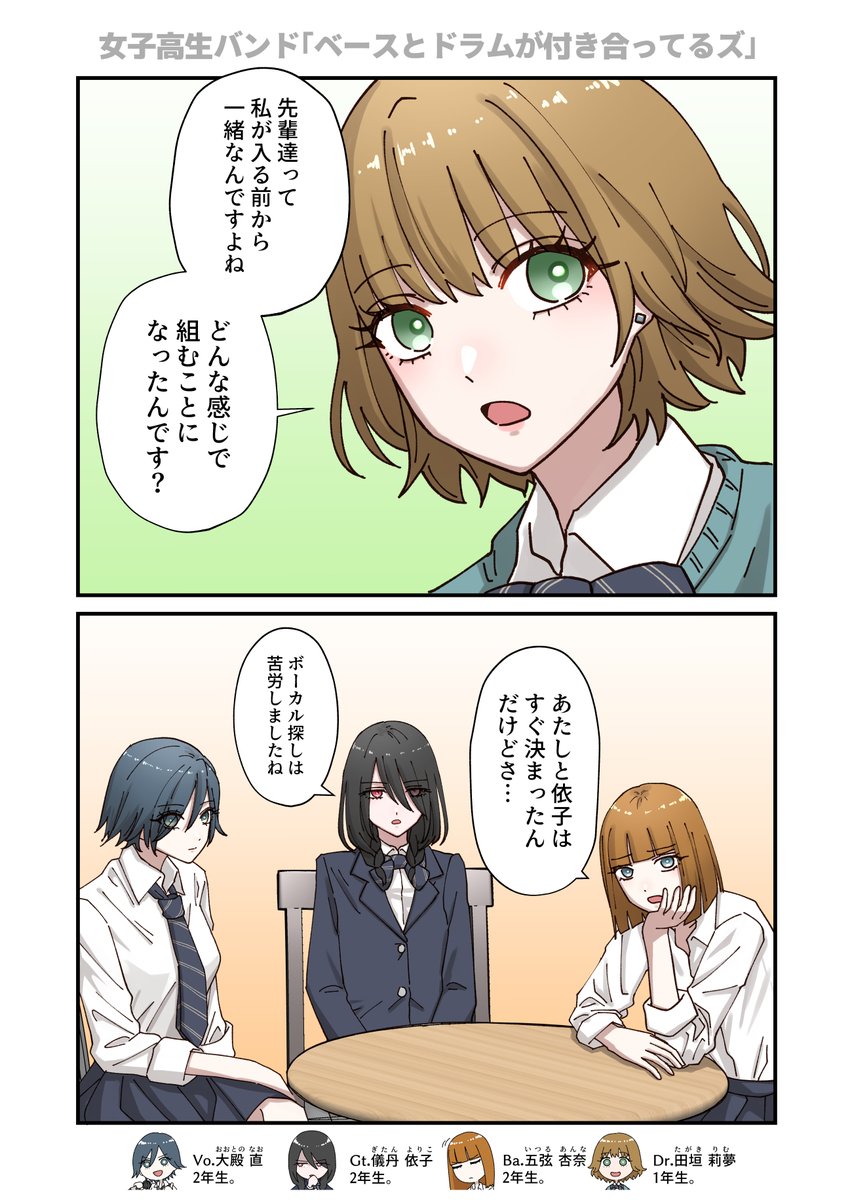 圖 樂團名 貝斯手和鼓手在交往ズ