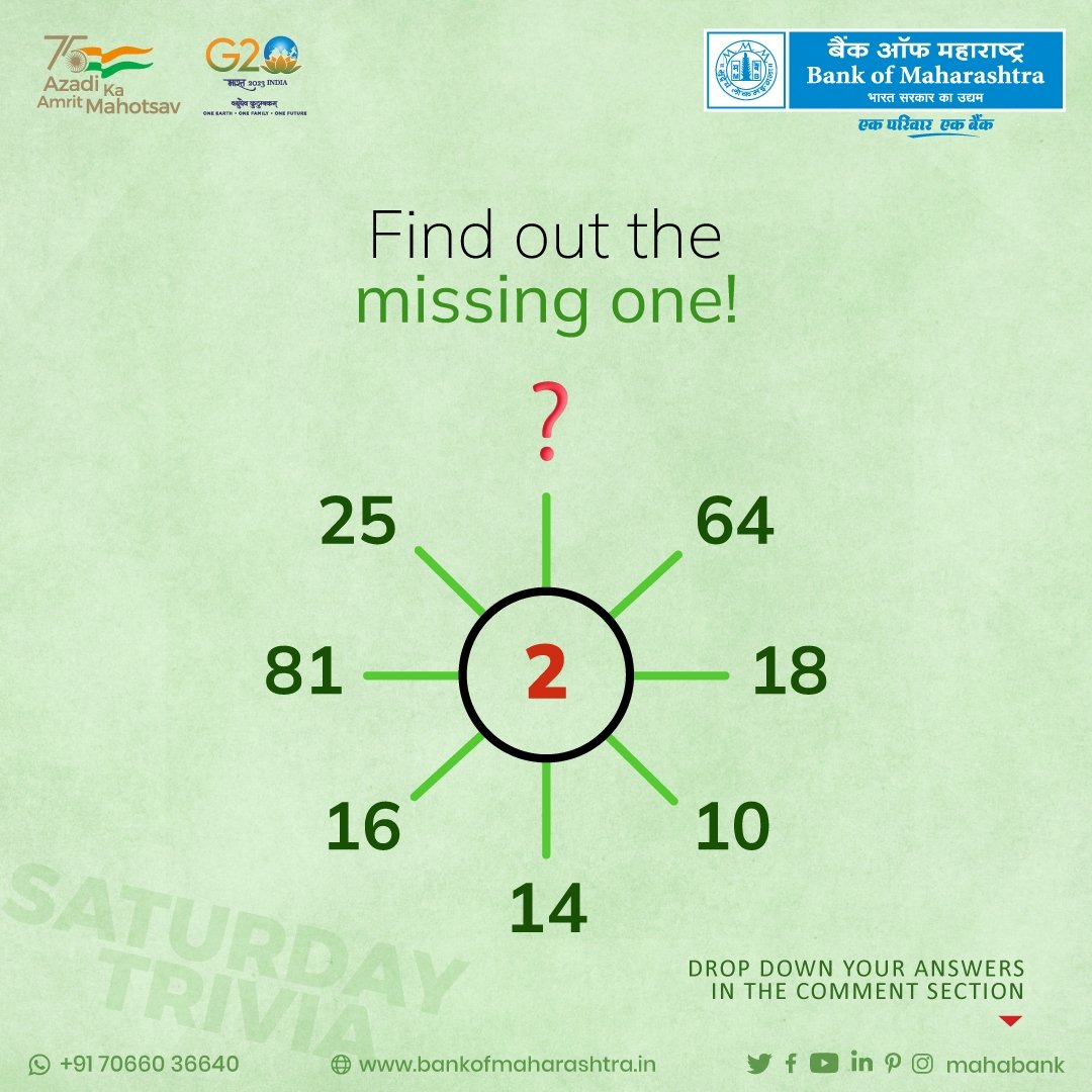 Bank of Maharashtra tweet media