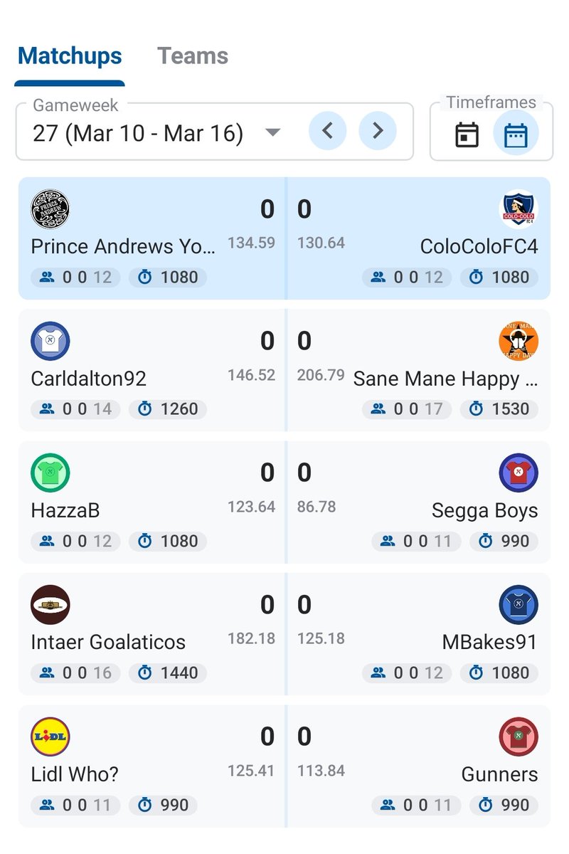 SS_Draft_League's tweet photo. #GW27 The calm before the storm, if you don't know what we're going on about, check out your rosters for #GW28 😳.

It's all bunching up in the @SS_Draft_League. League fixtures and current league table below.

#fantrax https://t.co/K4ZsBr16sD