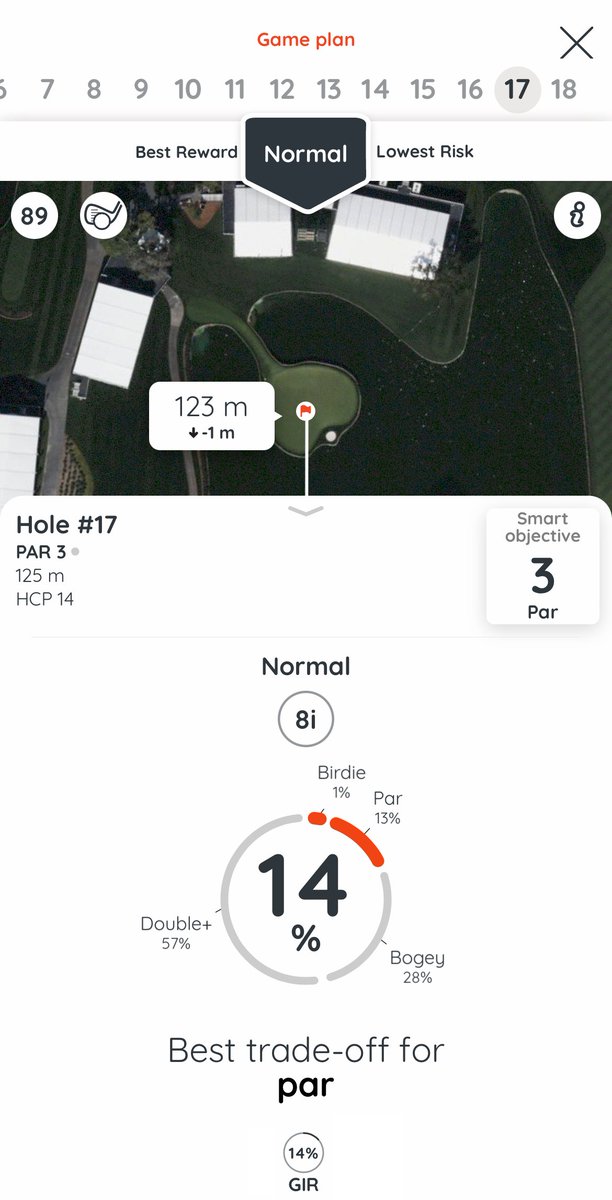 Hello Birdie Golf tweet media