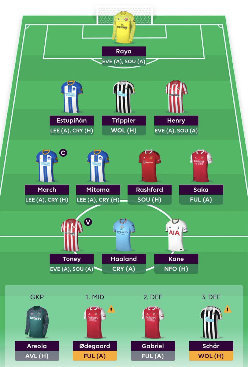 FPL_Calle's tweet image. GW27 🔒

OVR: 263k

March ©️

Good luck everyone! How does your team look ahead of GW27?