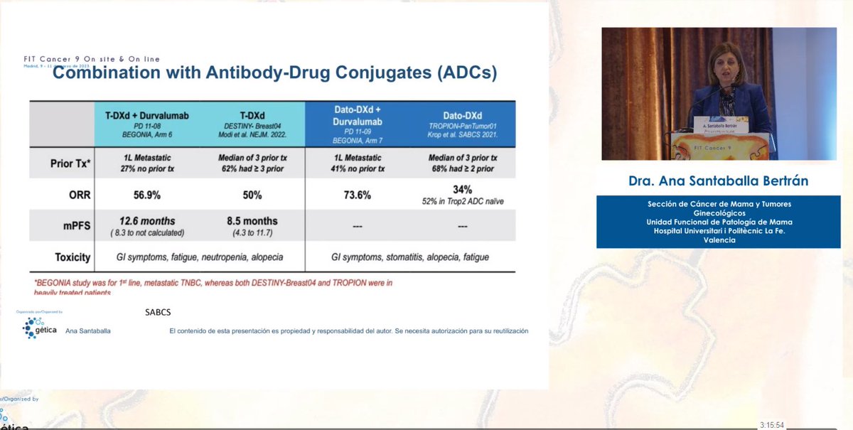 InfoGetica's tweet photo. #FITCancer9 Dr Ana Santaballa from @HospitalLaFe @IISLaFe shows new approaches of #immunotherapy treatments in #breastcancer https://t.co/AMwpvLzTBf