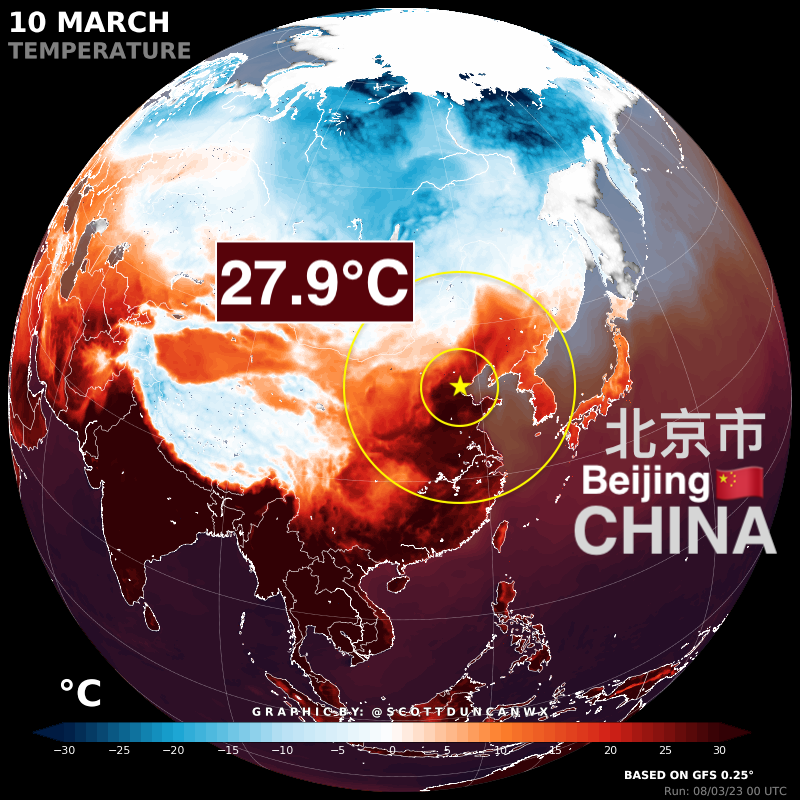 Astonishing heat for this early in the year. Hundreds of temperature records are being broken in China 🇨🇳 Beijing records +27.9°C, which is over 5°C warmer than the early March record.