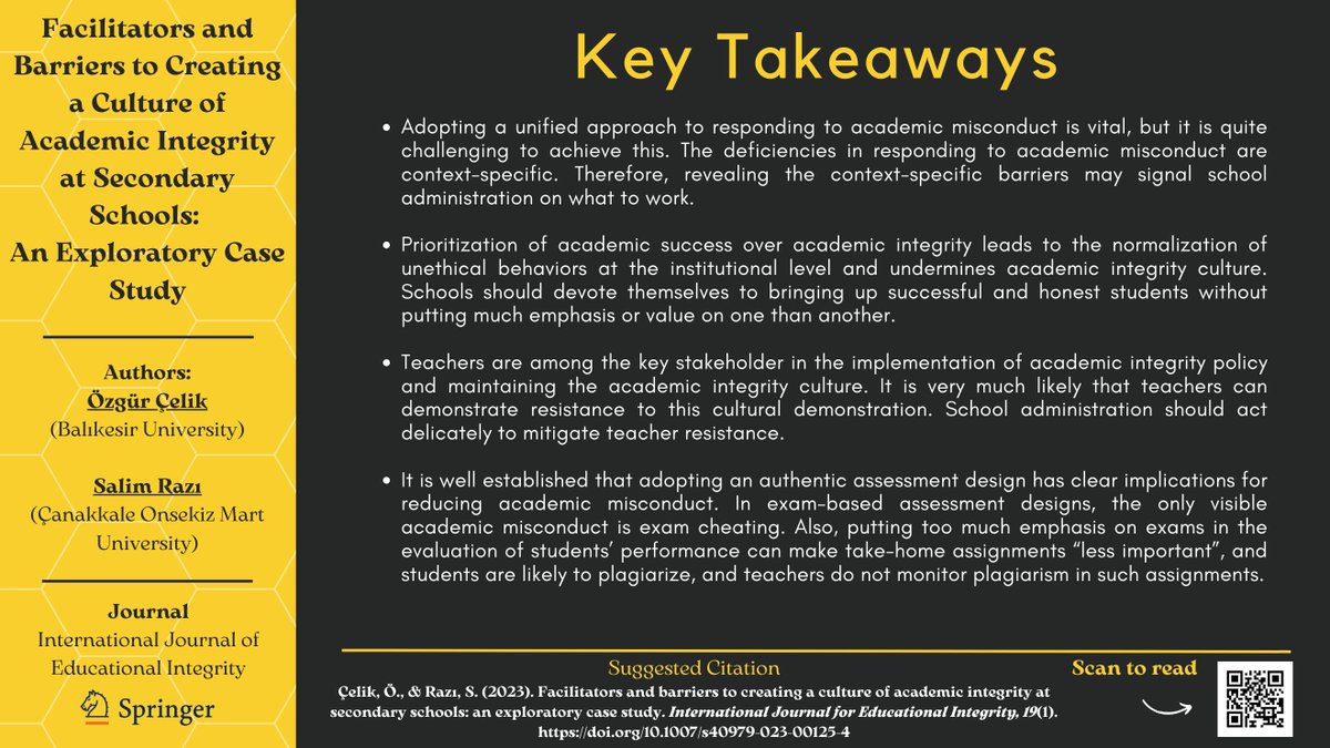 Our latest paper with <a href="/salim_razi/">Salim Razı</a>  has been published in the International Journal for Educational Integrity. Check out the details in the visuals. Thank you <a href="/DrSarahEaton/">Dr. Sarah Elaine Eaton🇨🇦</a> for your support during the publication process. Full paper: rdcu.be/c7mN1
#academicintegrity