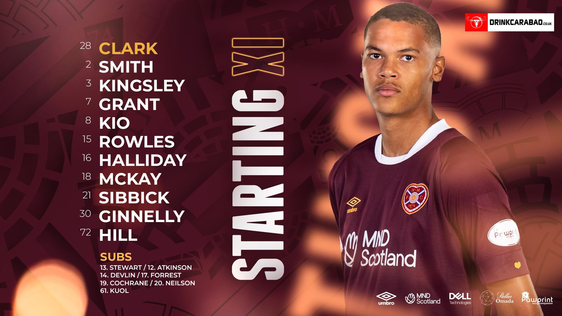 Heart of Midlothian FC on X TEAM NEWS Your Hearts XI to face Celtic in the ScottishCup X remosevilla
