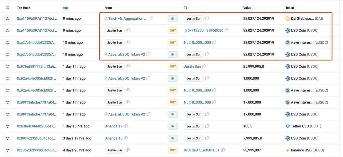 harrisontrade23's tweet image. Justin Sun and Vitalik Buterin are buying up USDC and DAI at a discount.

We got played 😪

#USDCrash  $usdc #Bitcoin #Binance  #Ethereum