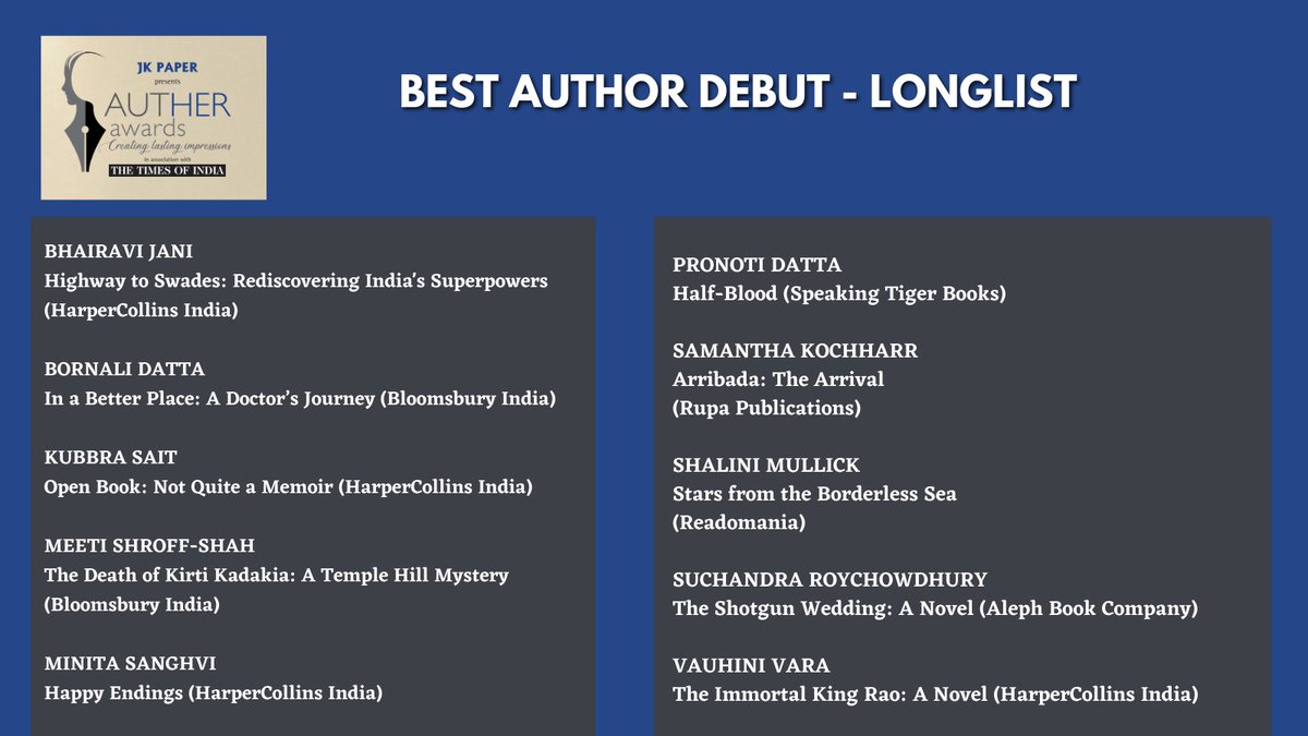 TOI Books (@toi_books) on Twitter photo ANNOUNCING the LONGLIST of #AutherAwards2023 in four categories.
Here's the longlist for Best Author Debut!
<a href="/AutherAwards/">AutHER Awards - Creating Lasting Impressions</a> <a href="/VinitaNangia/">Vinita Dawra Nangia</a> ANNOUNCING the LONGLIST of #AutherAwards2023 in four categories.
Here's the longlist for Best Author Debut!
<a href="/AutherAwards/">AutHER Awards - Creating Lasting Impressions</a> <a href="/VinitaNangia/">Vinita Dawra Nangia</a>