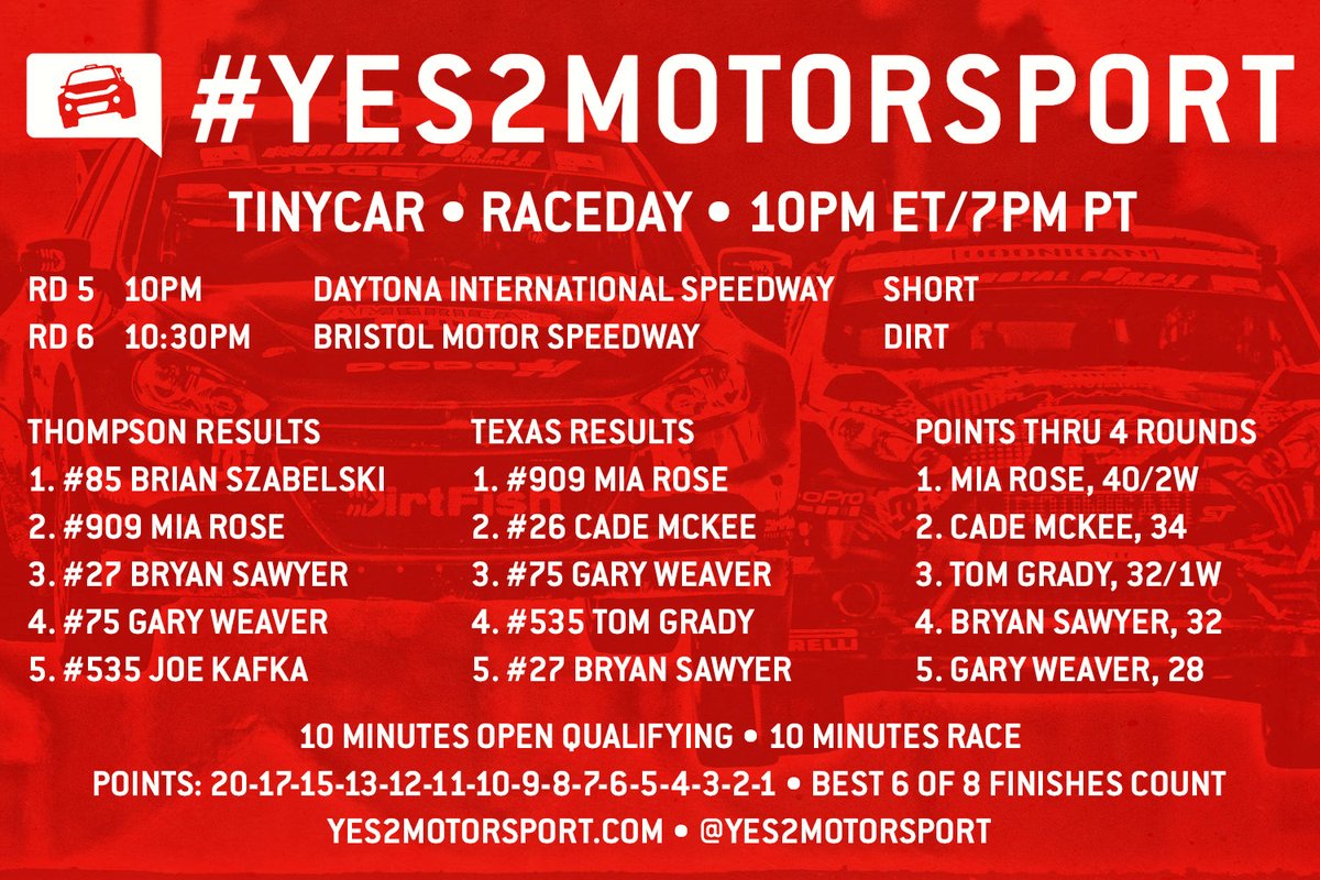 yes2motorsport's tweet photo. More #TINYCAR tonight at 10PM ET. This week it's Daytona Short and a return to full dirt at Bristol. Do partake, won't you? https://t.co/WesjgTINNB