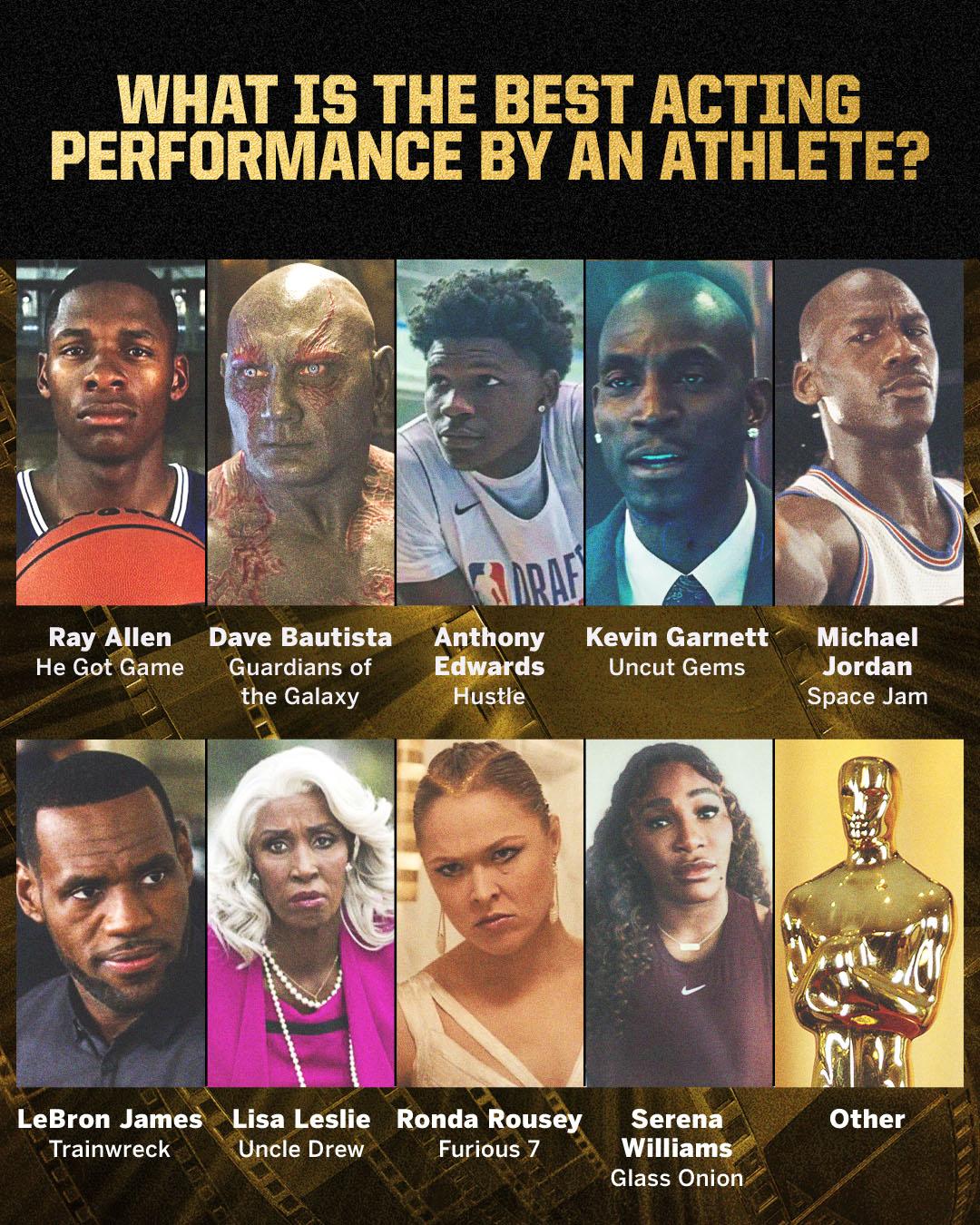 ESPN on Twitter "The Oscars are today! Which performance gets your