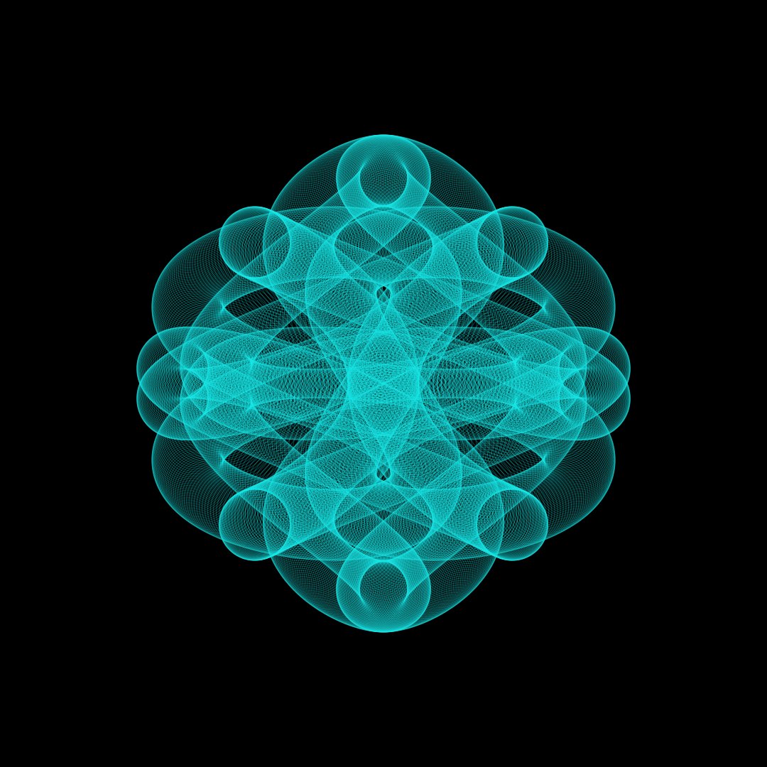 WheelladyM's tweet image. Day 18  #100daysofcode.  Again playing around with x and y position based on cosines and sinus function #algoritmicart