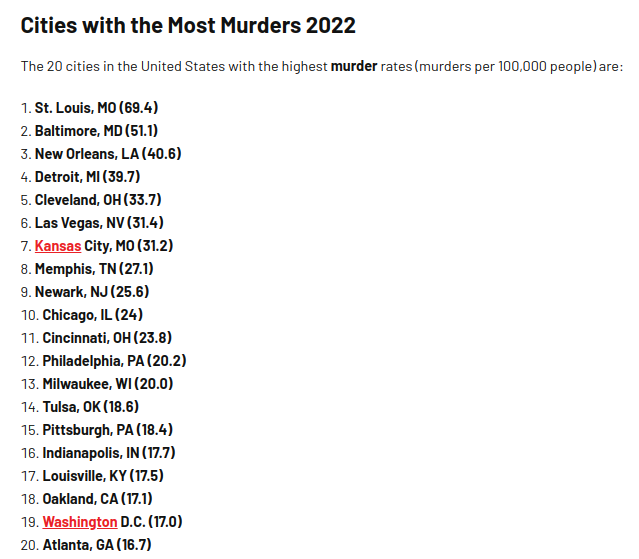 DudesJoe's tweet photo. #Democrats should consider an incentive for all the people fleeing their violent crime, high tax, high rent cities! Maybe a free bulletproof vest?
@GovKathyHochul #NYC already lost hundreds of thousands of residents! Why do you need to wreck the suburbs?! To turn districts?! https://t.co/suZawTiINE