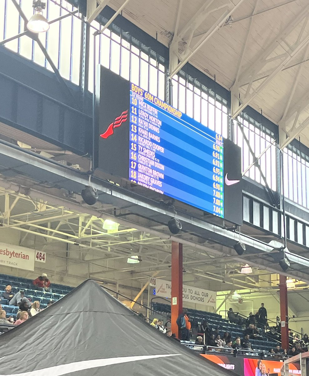 Qualified for Semi-Finals tomorrow 9:41am central!!
<a href="/Q_Got_Next/">Quinton Brown</a>