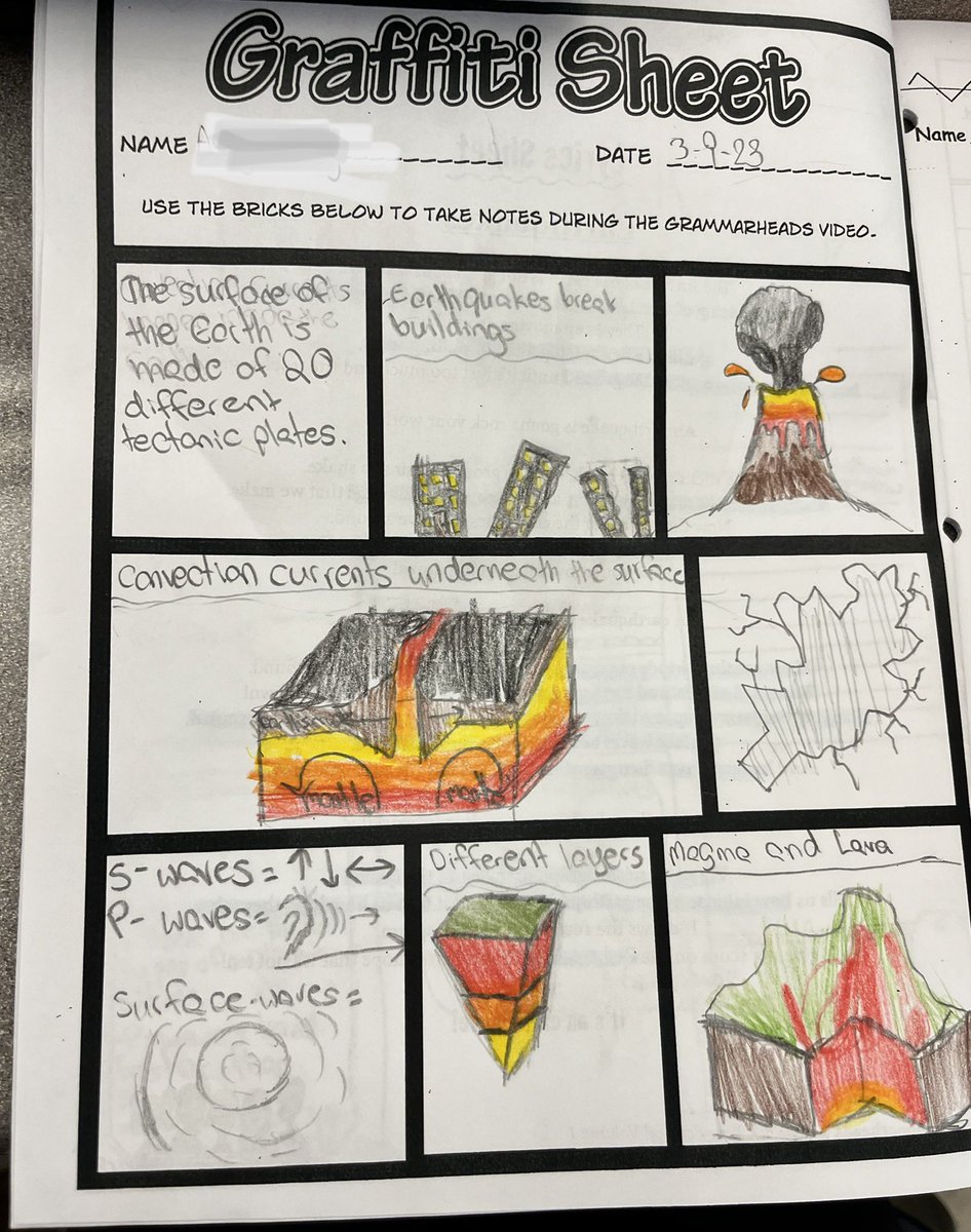 When it works out exactly as you’d hoped!! #thatsawin #doodlenotes <a href="/NHSMIDDLESCHOOL/">New Hope-Solebury Middle School</a>