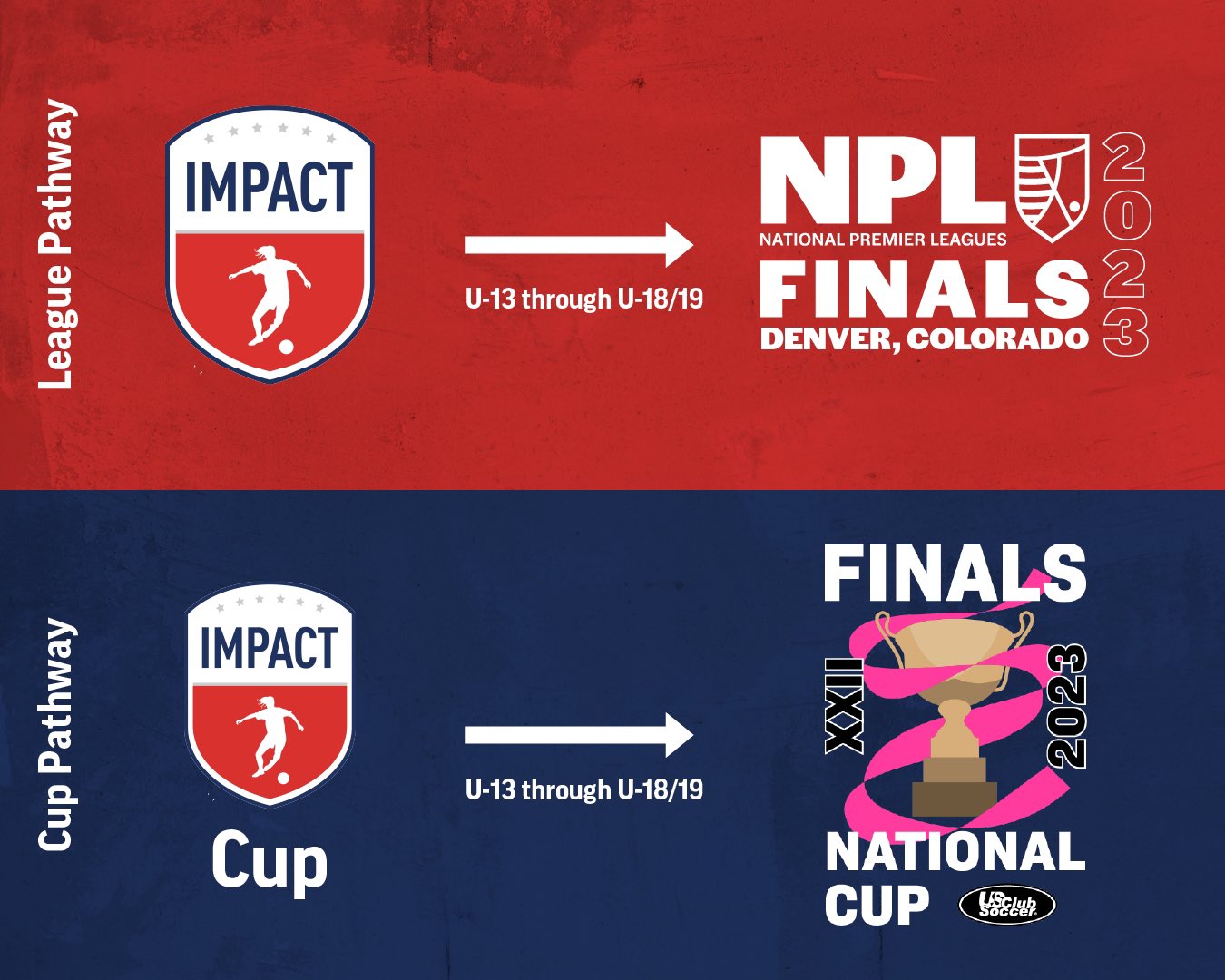 New England Impact NPL on Twitter " IMPACT SPRING May 21 Impact