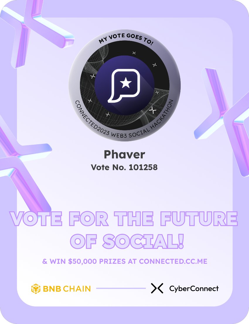 Just voted for my favorite project Phaver in #Connected2023, a Web3 Social hackathon by <a href="/CyberConnectHQ/">(Deprecated) CyberConnect</a> the social graph protocol &amp; <a href="/BNBCHAIN/">BNB Chain</a>
Join me to vote for a better social and win $50,000-$100,000 prizes!
connected.cc.me
sig:suq0cZ 
  x.com/CyberConnectHQ…