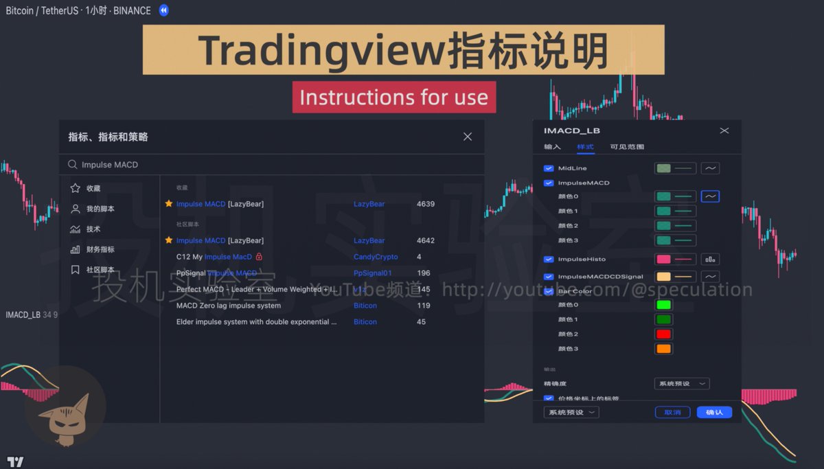 LabSpeculation's tweet image. 近期，一个在国外非常非常火的交易指标引起了我的注意，据说这是MACD的终极版本。它除了可以识别趋势和背离，还有一个独特的功能，就是价格处在盘整区间的时候，指标的波动空间会很小，甚至会形成一条完全平坦的直线。趋势行情还是盘整行情变得一目了然，很好的过滤了一些假突破信号，获得了更多风险性…