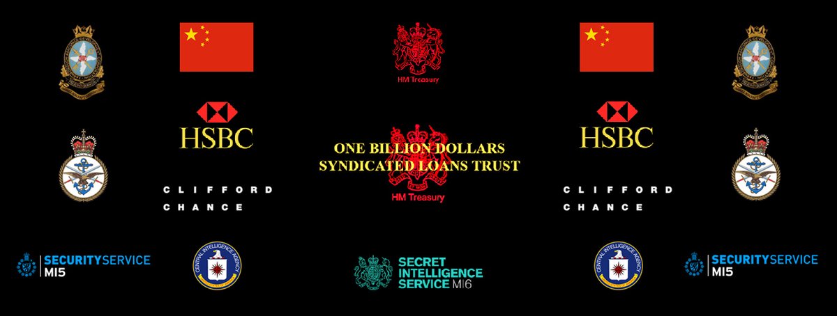 #CliffordChance Managing Partner #CharlesAdams Breaches of Trust Bribery File #CARROLLTRUST #HSBC DUKE OF #SUTHERLAND TRUST #PWC UK CEO #KEVINELLIS #EY #ALANBLOOM #JAMESBOWLER #CATLITTLE #BETHRUSSELL #NCA HM #Treasury Biggest Liquidation Case in the World rb.gy/cpijwk