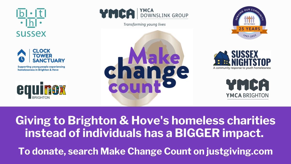 BrightonHoveCC's tweet photo. If you'd like to help homeless people in Brighton &amp; Hove, #MakeChangeCount makes it easy to make an impact.

The latest campaign has raised almost £10,000 - many thanks to everyone who’s donated so far!

➡️ Please donate at: https://t.co/0p2ej7ZFJG https://t.co/0bAy4usuXF