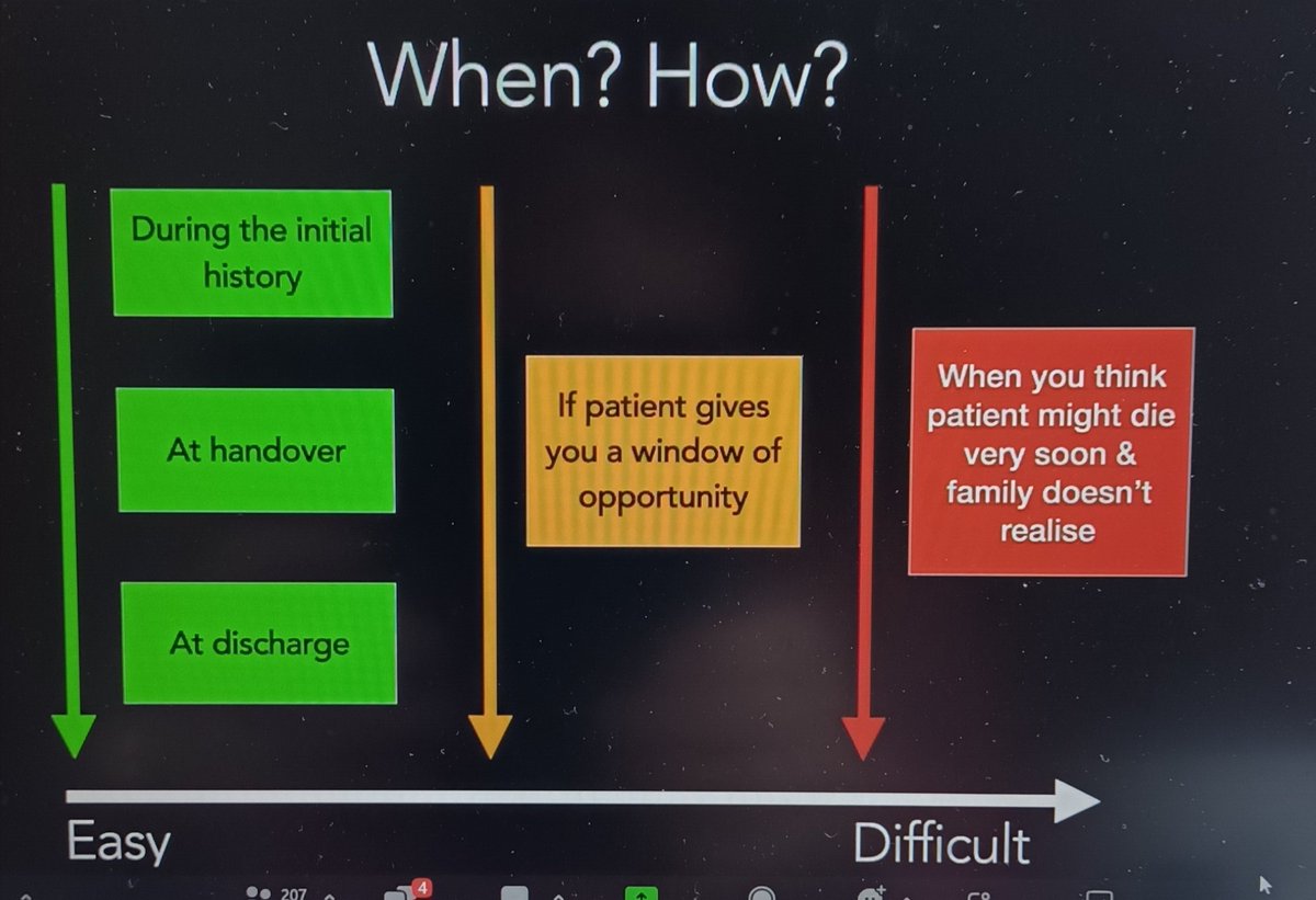 <a href="/DrLindaDykes/">Dr Linda Dykes has moved to Bluesky</a> 
Times to #HaveTheConversation
1. Make it a routine part of initial assessment: "Any PoA, ADRT etc I should make a note of? No? Well, .... let me tell you about how those could help you...'
2. "Any allergies? Any treatments you wouldn't want?"
3. ➡️