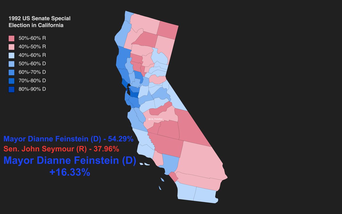 Sf Mayor Election