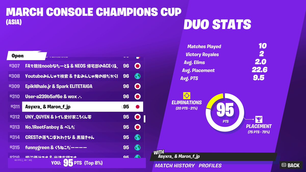 予選突破

マネージャー最強めざす！！w