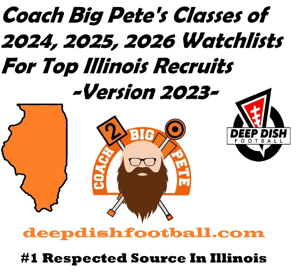 ALL NEW THIS MORNING #IHSA 
BY <a href="/CoachBigPete/">Peter "Coach Big Pete" Leinweber</a> 
Coach Big Pete's Classes of 2024, 2025, 2026 Watchlists For Top Illinois Recruits (Version 2023)
#IHSAFOOTBALL
#NCAAFOOTBALL 
#ILLINOISHIGHSCHOOLFOOTBALL 

LINK:
deepdishfootball.com/single-post/co…