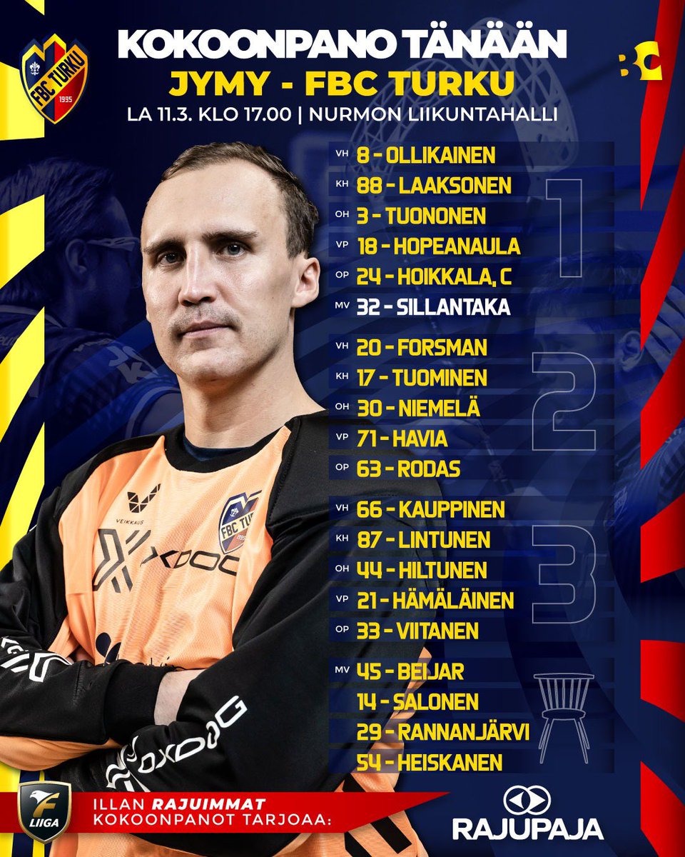 FBCTurku's tweet photo. Beecee runkosarjan viimeiseen otteluun seuraavalla kokoonpanolla🔥

Illan rajuimman kokoonpanon tarjoaa Rajupaja 💥

#salibandy #fliiga #fbcturku #oxdog #boltworks #rajupaja https://t.co/ulf50lH1I1