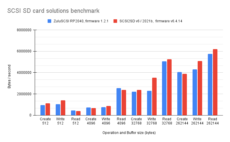 Károly Balogh - @chainq@mastodon.social tweet media