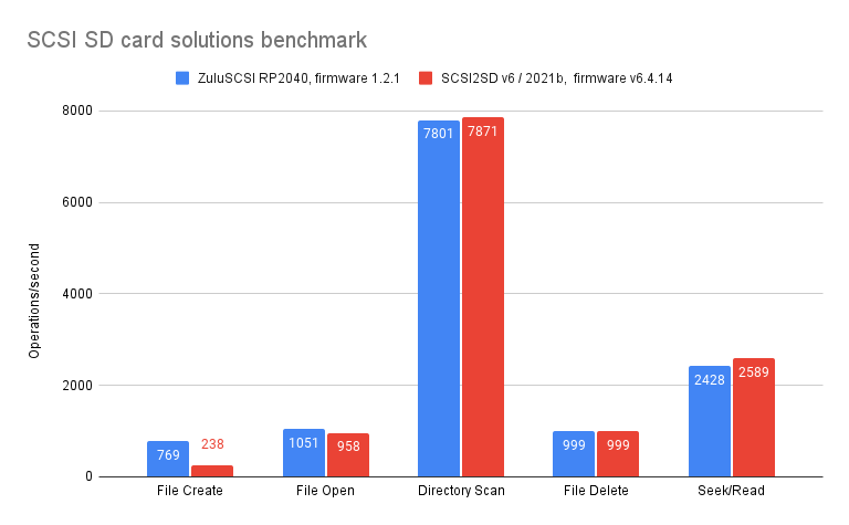 Károly Balogh - @chainq@mastodon.social tweet media