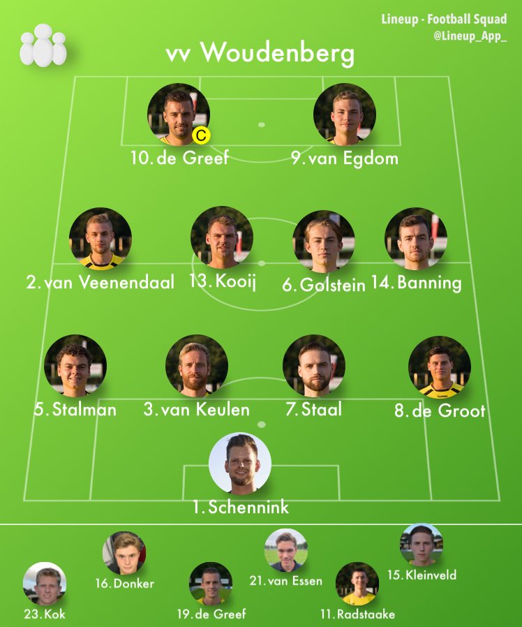 Opstelling ⁦<a href="/VVWoudenberg/">v.v. Woudenberg</a>⁩ in de uit wedstrijd tegen ⁦<a href="/CjvvA/">CJVV Amersfoort</a>⁩ in Amersfoort #cjvwou