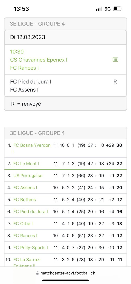 FC_Assens's tweet photo. Pour la 3eme fois … https://t.co/GEaQlCKVRz