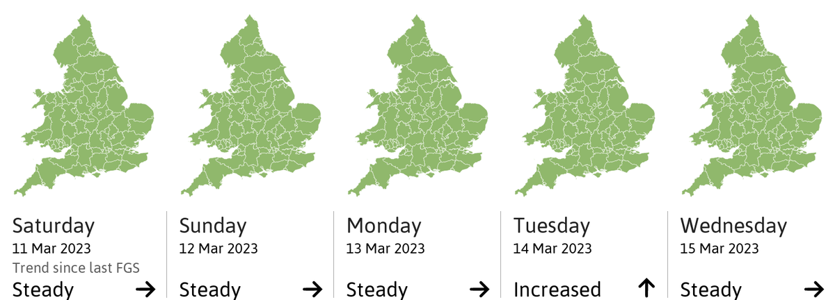 UK Flood Forecast tweet media