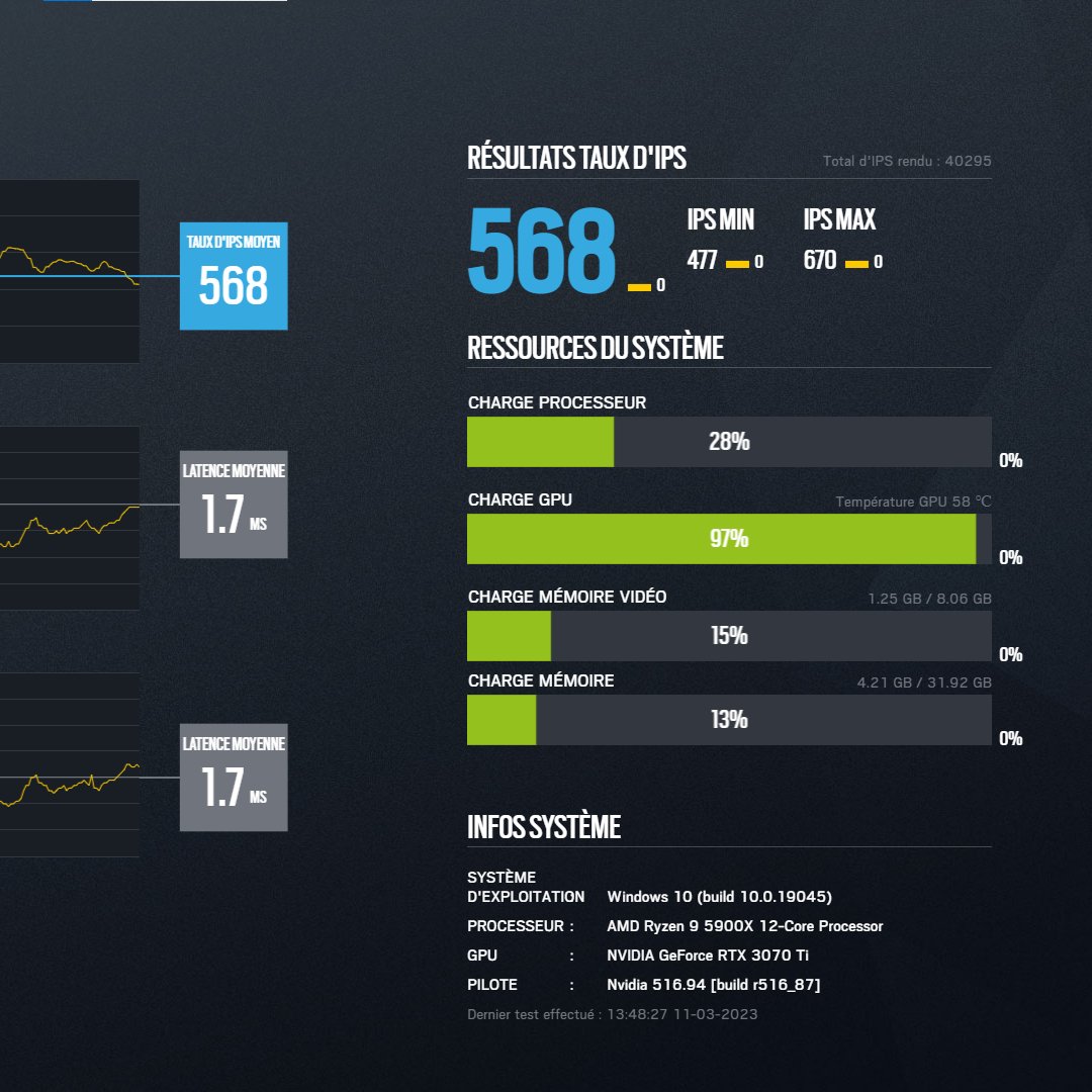 🔧・Last <a href="/Rainbow6Game/">Rainbow Six Siege X</a> PC optimization for <a href="/BlaZR6S/">G2 BlaZ</a> 
 
#R6EUL player for <a href="/heroicgg/">HEROIC</a> 🏆

・Average 500 FPS in-game while recording
・1.7 GPU latency
・OBS  streaming settings
・Windows installation

🔧・Feel free to DM me for an #optimization / jugsec.com