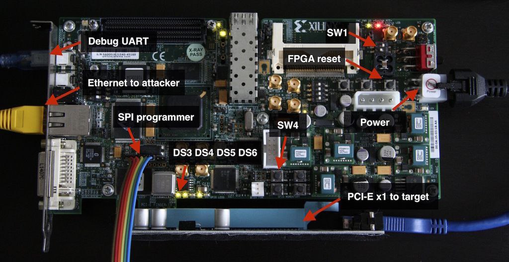 s6_pcie_microblaze

PCI Express DIY hacking toolkit for Xilinx SP605. This repository is also home of Hyper-V Backdoor and Boot Backdoor

github.com/Cr4sh/s6_pcie_…