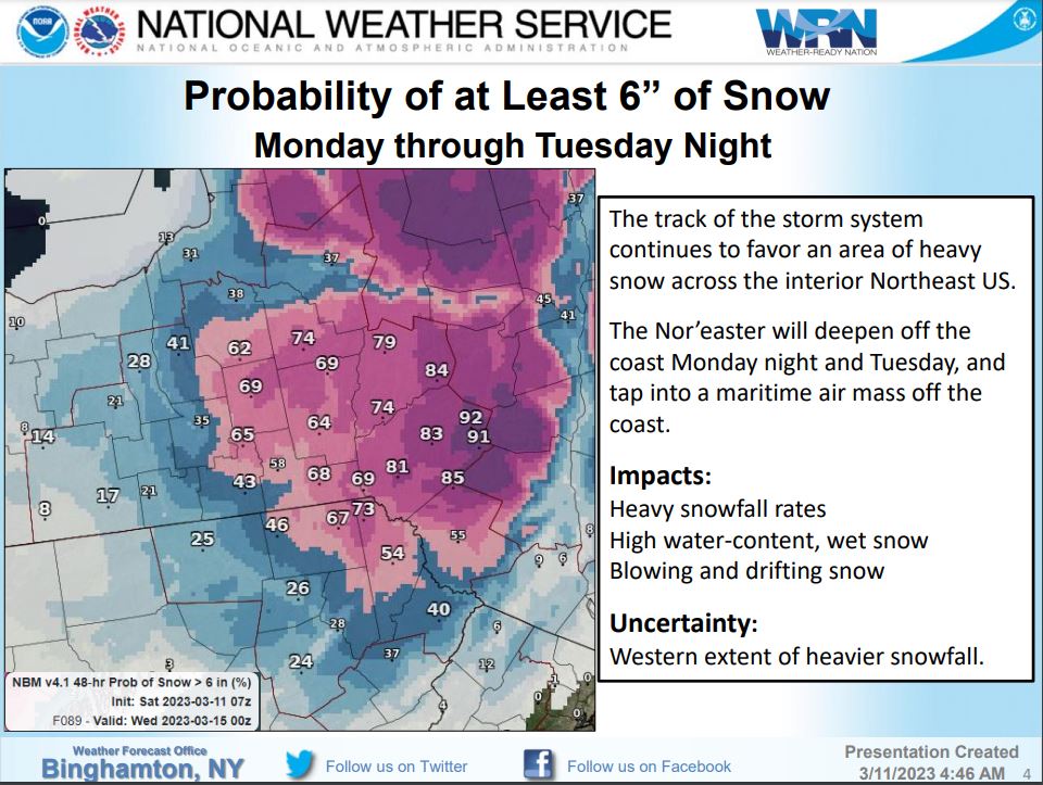 FindEastSnow tweet picture