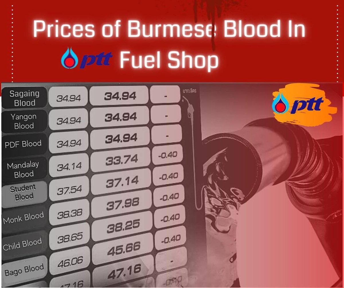TTFR__Myanmar's tweet photo. Myanmar Junta spends the gas revenues for burning down villages,cities and killing innocent civilians .We hope President Biden can stand with us. Sanction the Bloody Gas Right Now! Pls show your humanity with immediate actions .#TakeAction_NoMoreWords

@pttplc_official @POTUS https://t.co/0SUD0Gni86