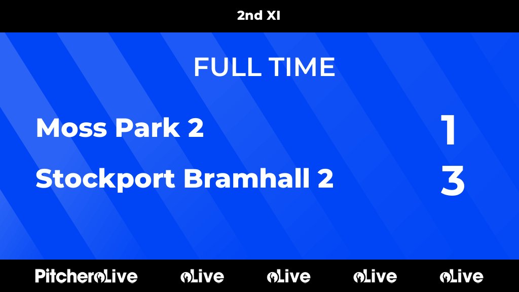 FULL TIME: Moss Park 2 1 - 3 Stockport Bramhall 2
#MOSSTO #Pitchero
mossparkhockeyclub.co.uk/teams/136875/m…