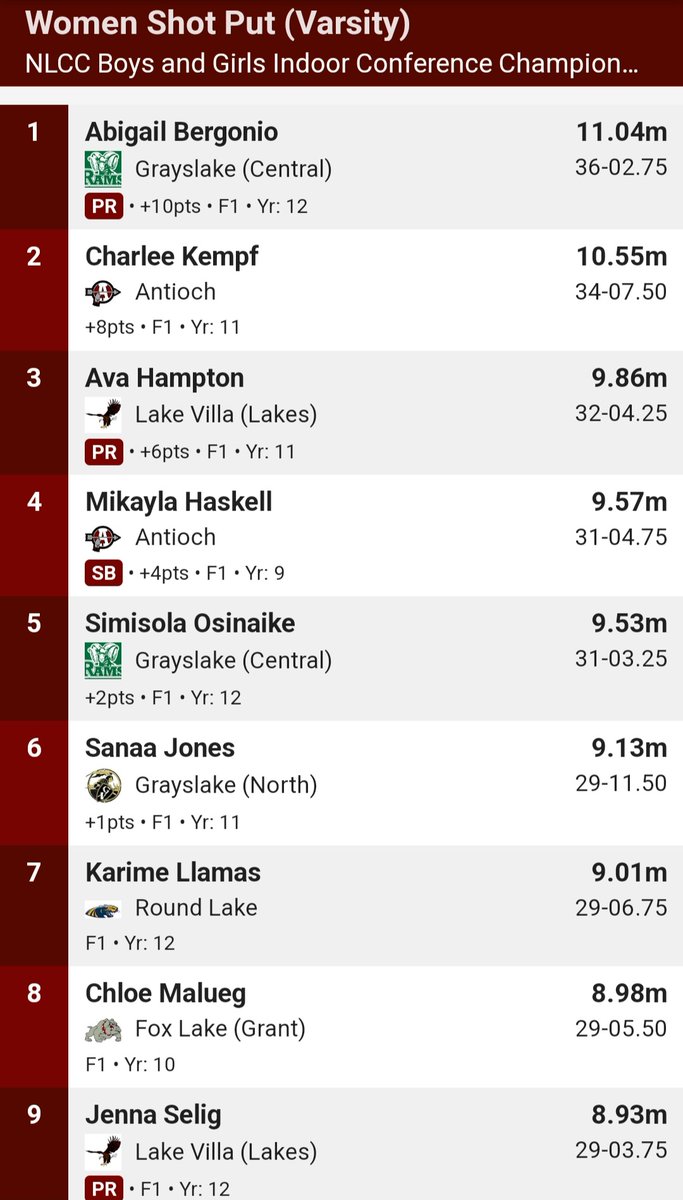 Boas Throwing Club tweet media