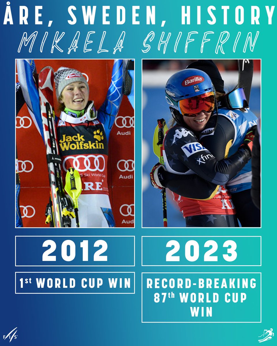 The GREATEST of all time <a href="/MikaelaShiffrin/">Mikaela Shiffrin ⛷️</a> 🐐
#fisalpine