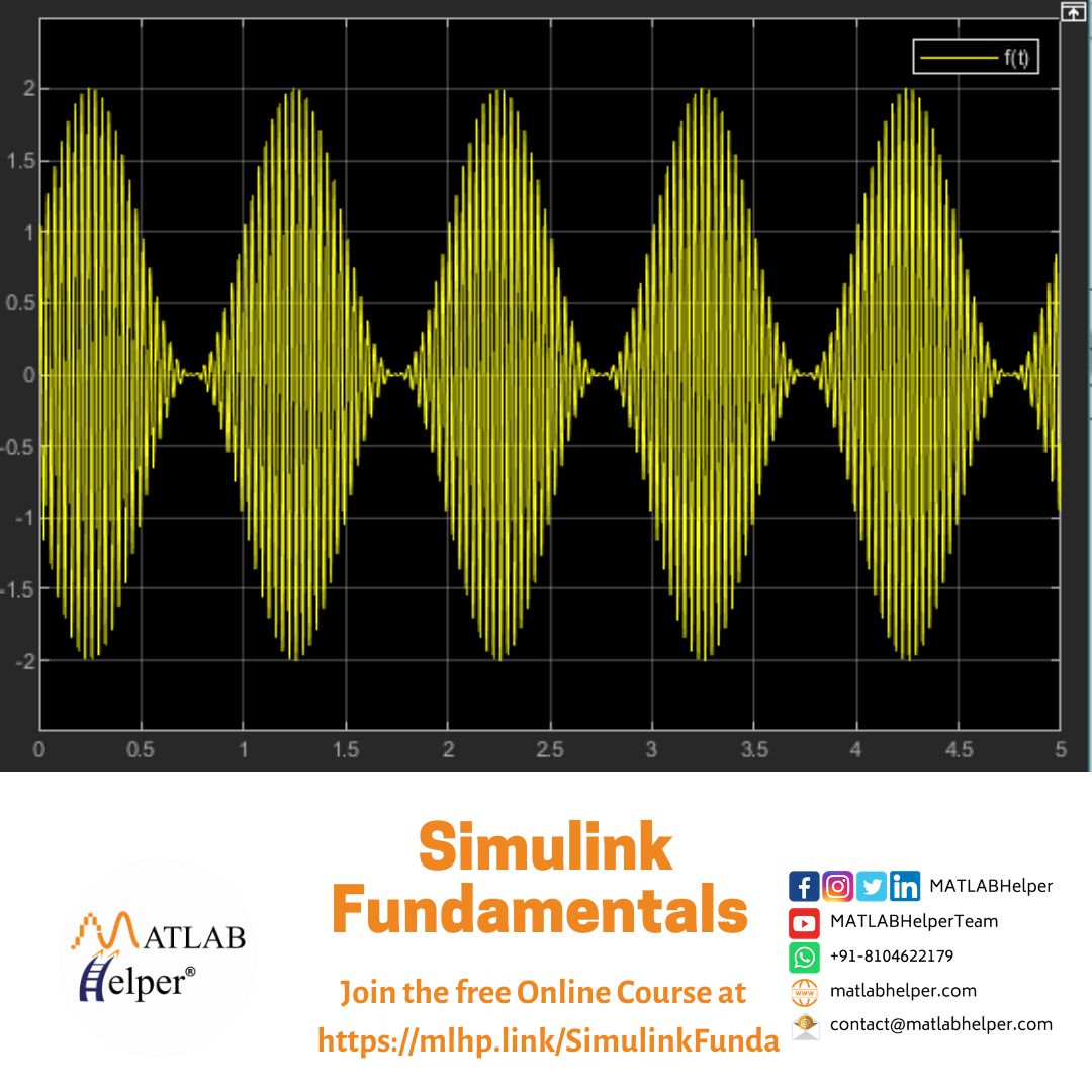 MATLABHelper's tweet image. Create professional models and simulations with ease using Simulink. Join the free course at mlhp.link/SimulinkFunda and unlock your potential! #Simulink #Modeling #MATLABHelper
