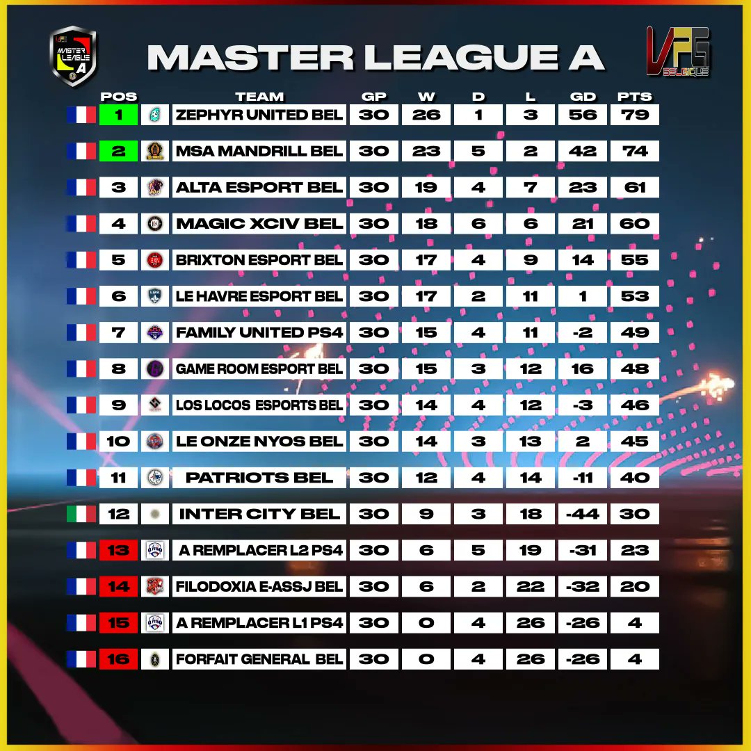 Alta Esport tweet media