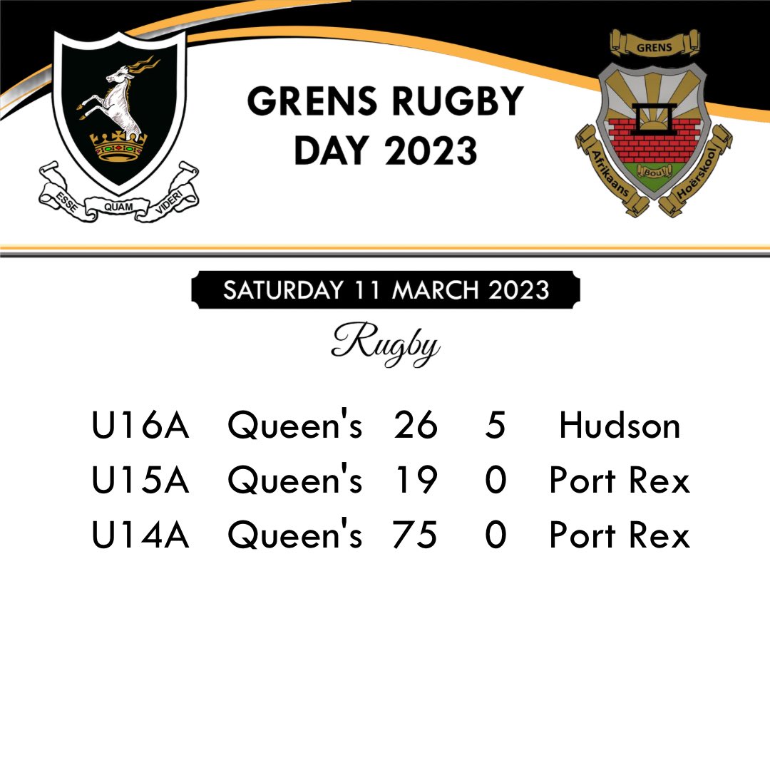 Our U14A, U15A and U16A started their Rugby Season with a bang!