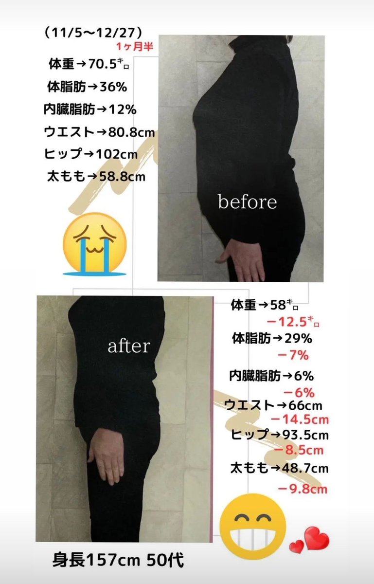 yosapark_ponola's tweet image. 50代女性のBefore After

1ヶ月半YOSAに入ってこの結果✨
50代は息吸っても太ると言われているのに
毎日YOSA入ると、こんな結果になるんです。
50代でここまで行くなら、若ければもっと早く痩せるってことね😁
お問い合わせはDMにて💌
#yosa #yosapark #痩身 #ダイエットビフォーアフター