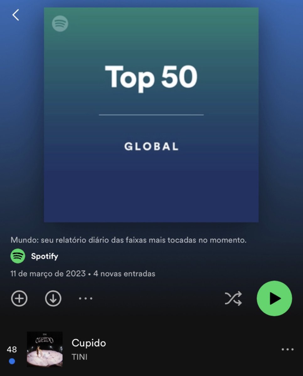 Tendo feito mais de 2 MILHÕES de streams ontem, “Cupido” entra no TOP 50 GLOBAL DO SPOTIFY!

TINI faz história como a primeira e única mulher argentina a ingressar no chart com uma música solo!