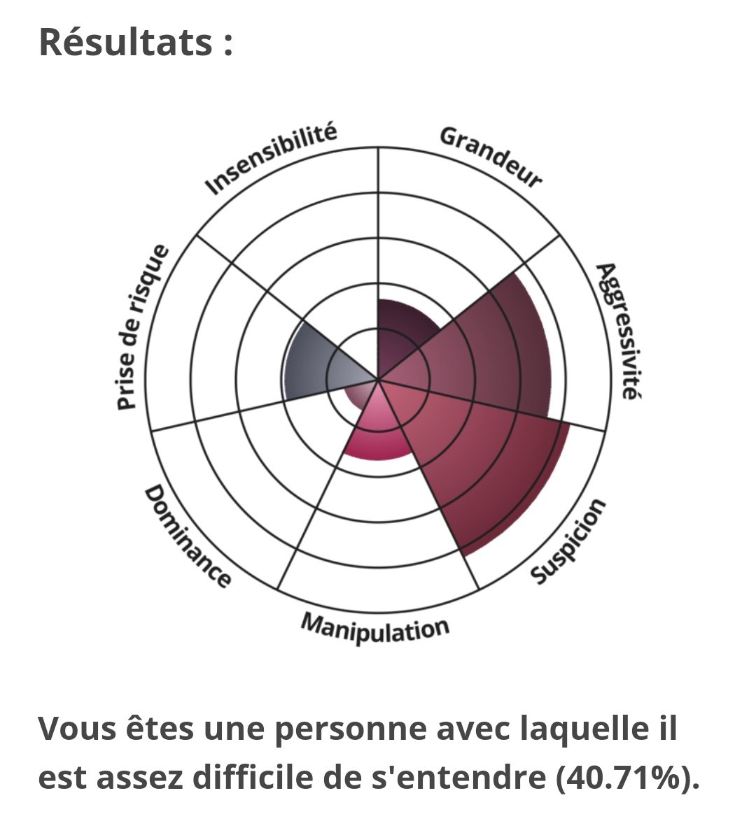 Sa Majesté Des Mouches🪰👑 on Twitter Sa Majesté Des Mouches🪰👑 on Twitter