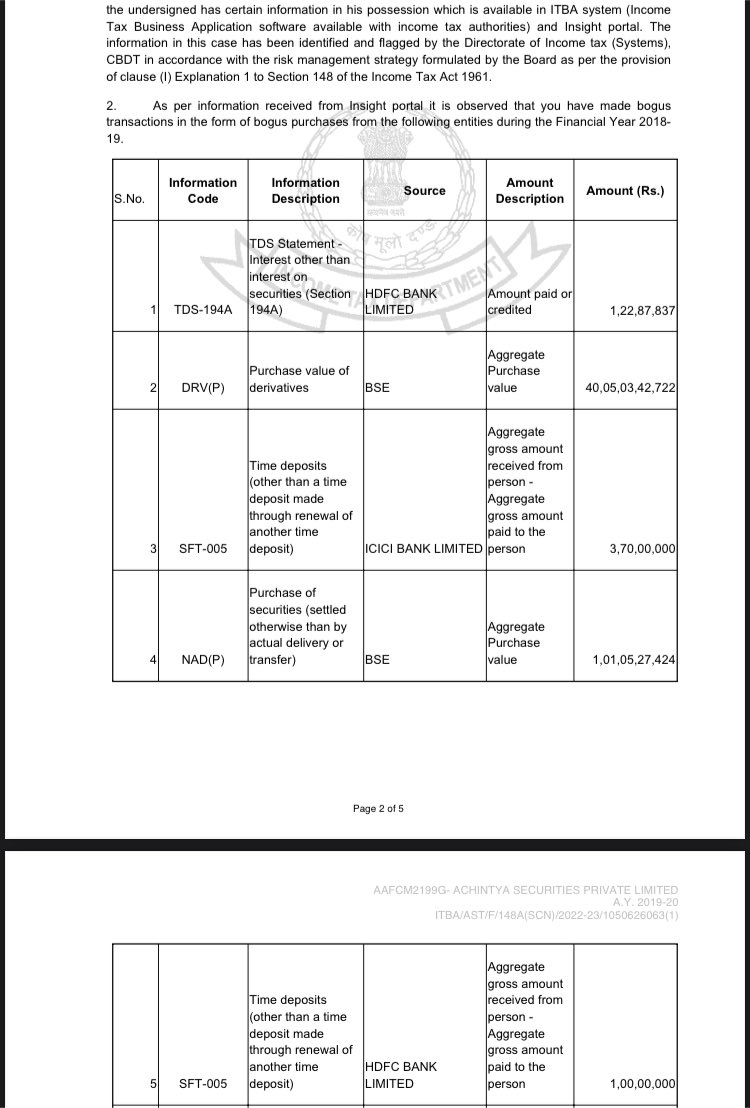 Sanjay Agarwal tweet media