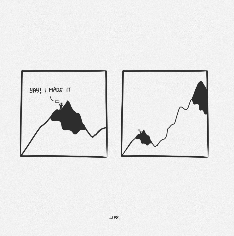 D_Joesph_'s tweet photo. Take control of your life in less than 2 minutes by viewing these 11 powerful visuals https://t.co/XhFomTLK9m