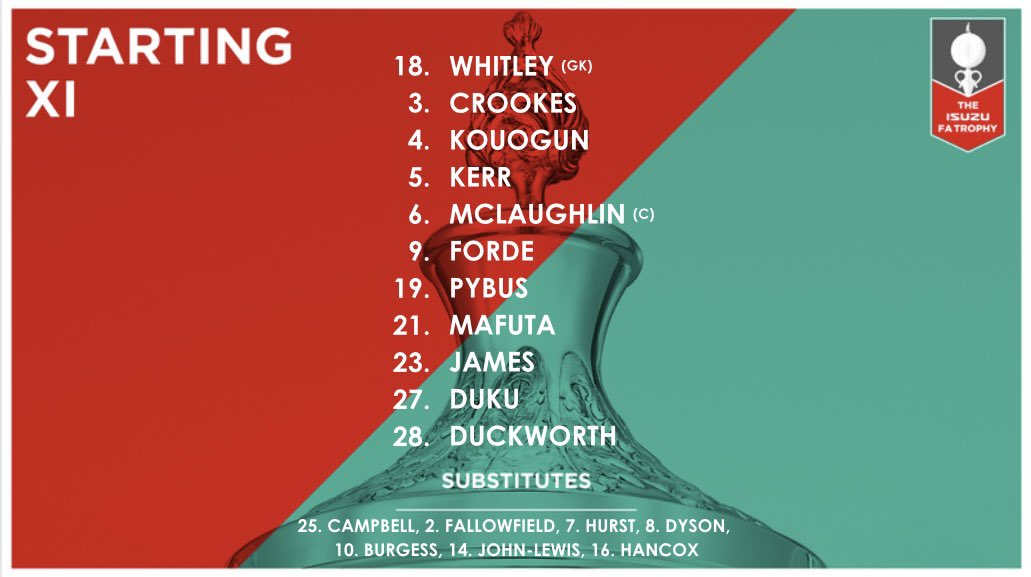 York City FC tweet media