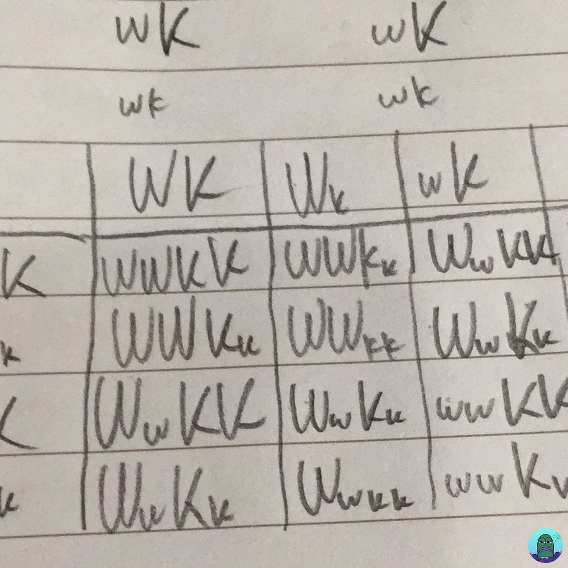 💚 mau vid yang lucu" dong, sender butuh hiburan